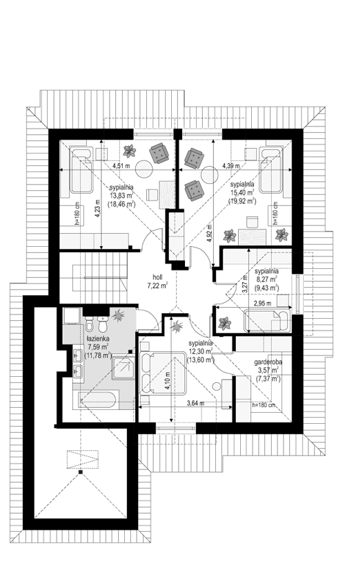 plans 2