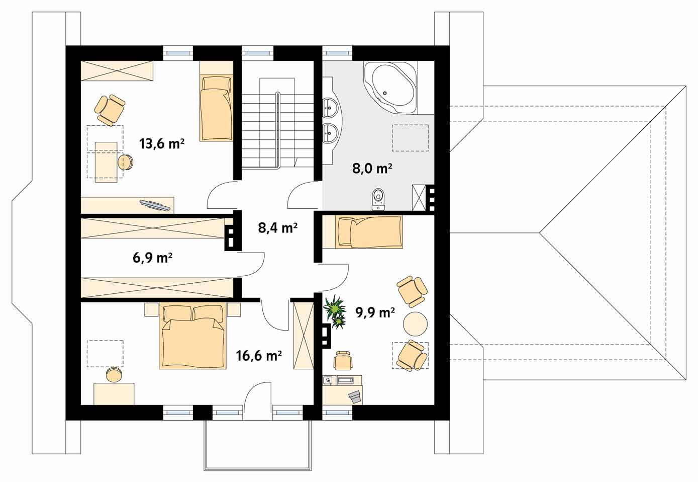 plans 2
