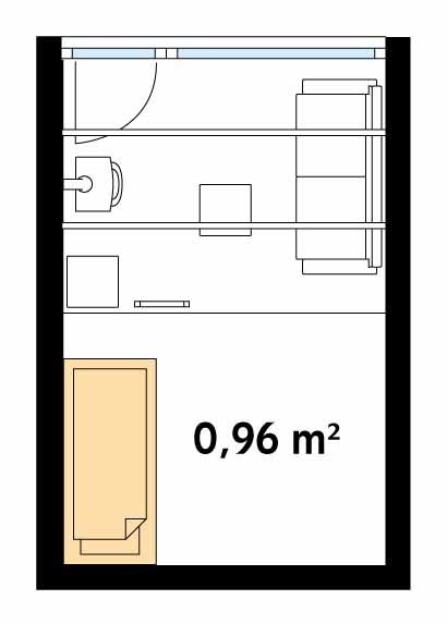 plans 2