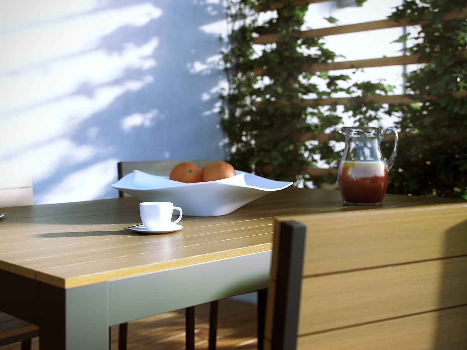 visualizations 4