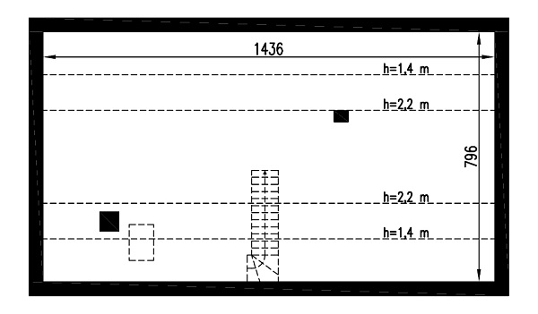 plans 2