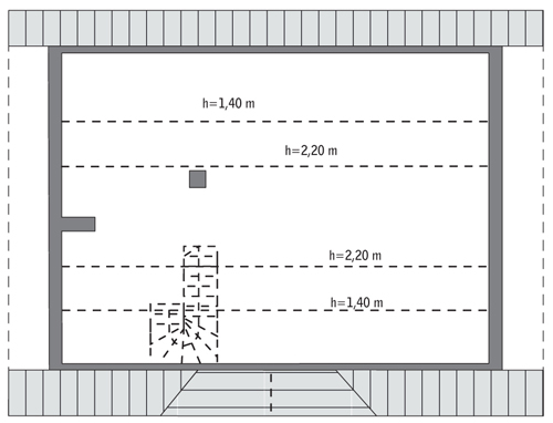 plans 2