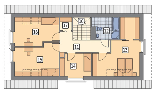 plans 2