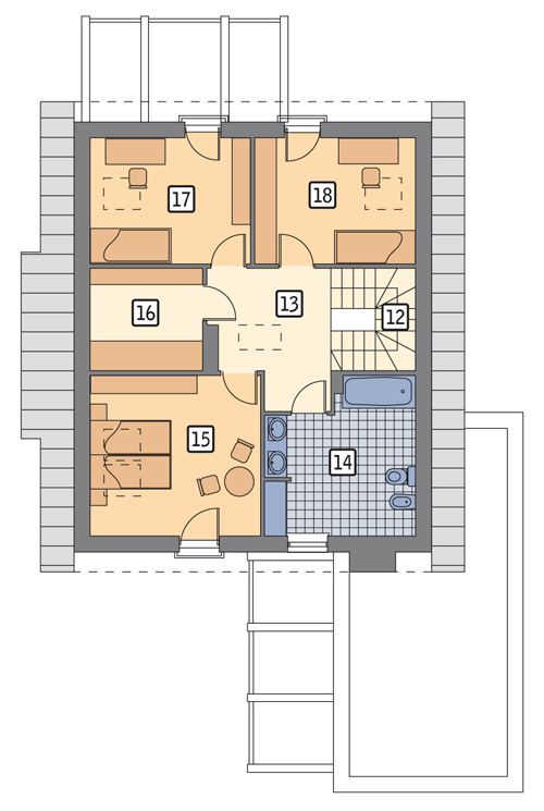 plans 2