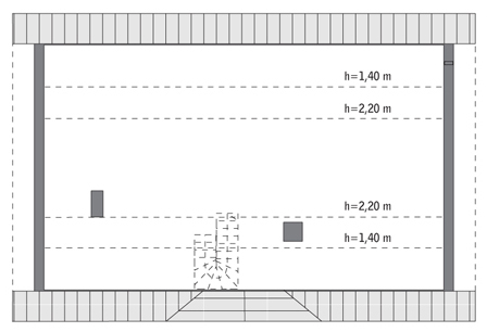 plans 2