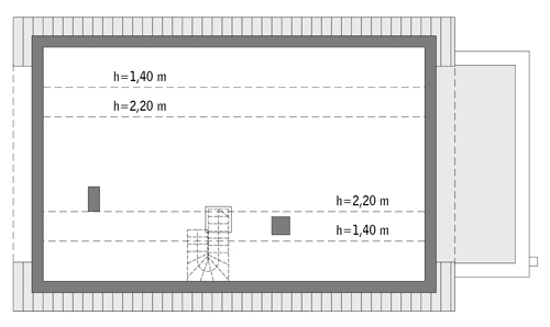 plans 2