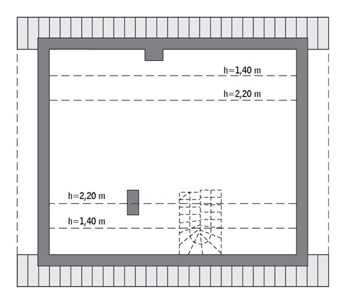 plans 2