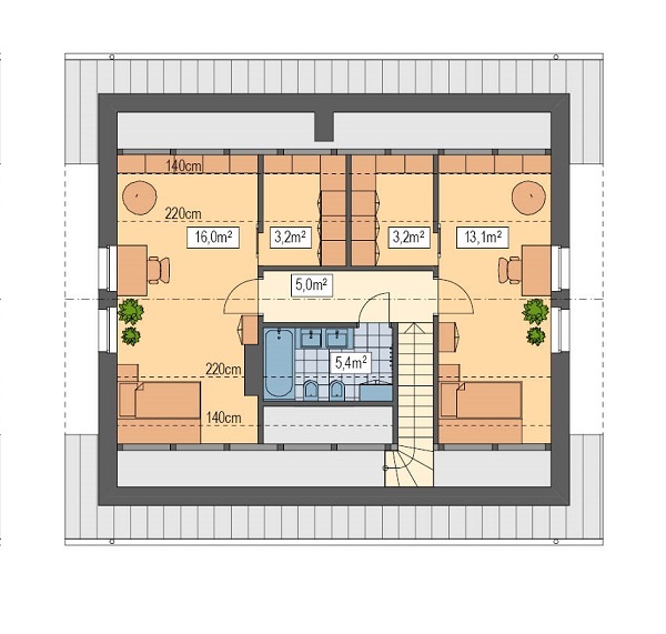 plans 4