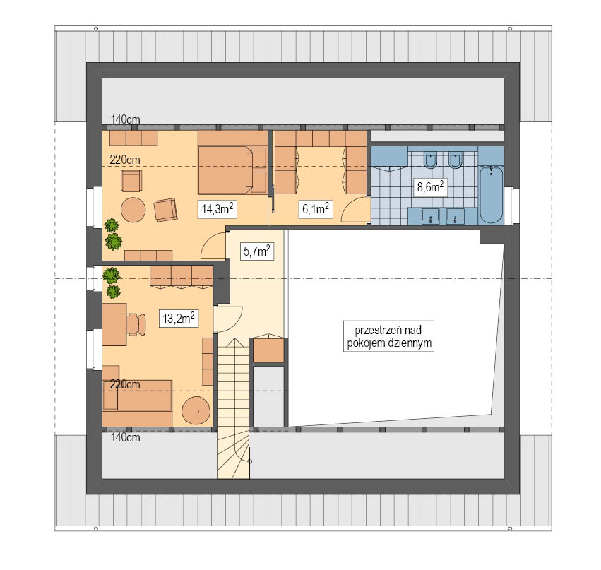 plans 3