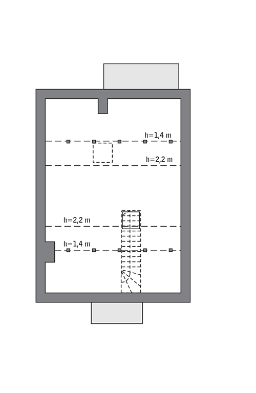 plans 2