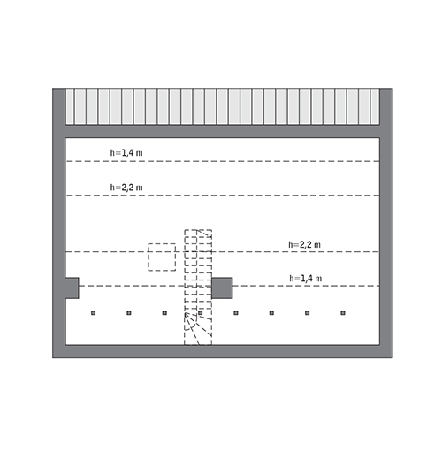plans 2
