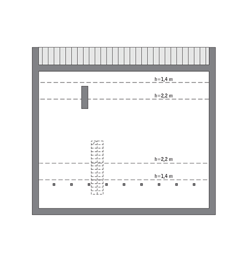 plans 2
