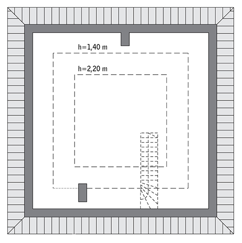 plans 2