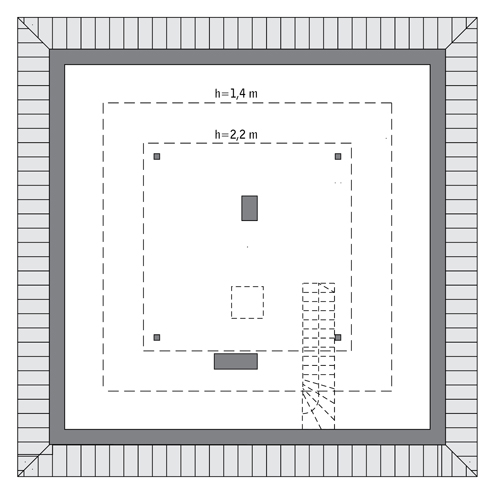 plans 2