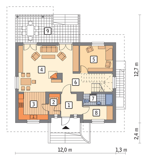 plans 2