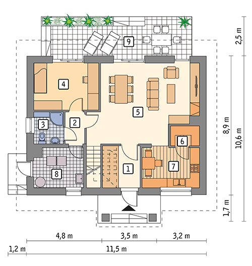 plans 1