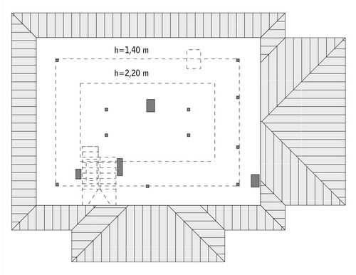 plans 2