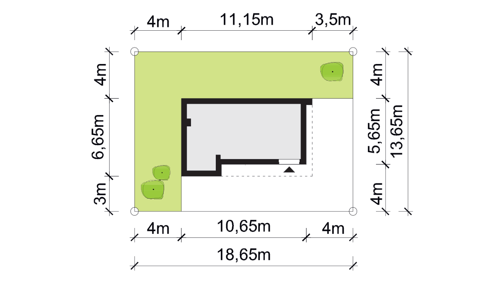visualizations 3