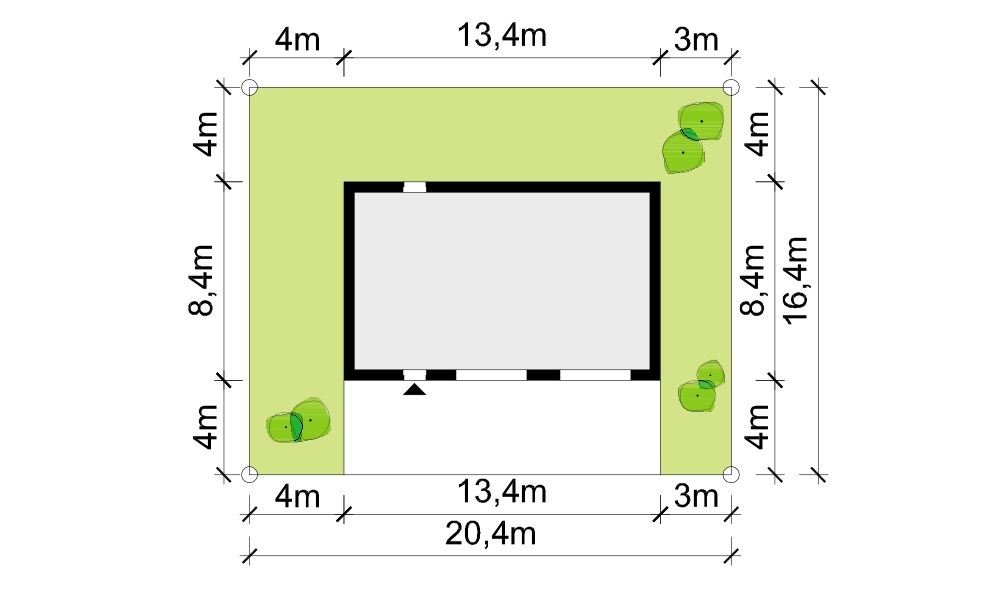 visualizations 3