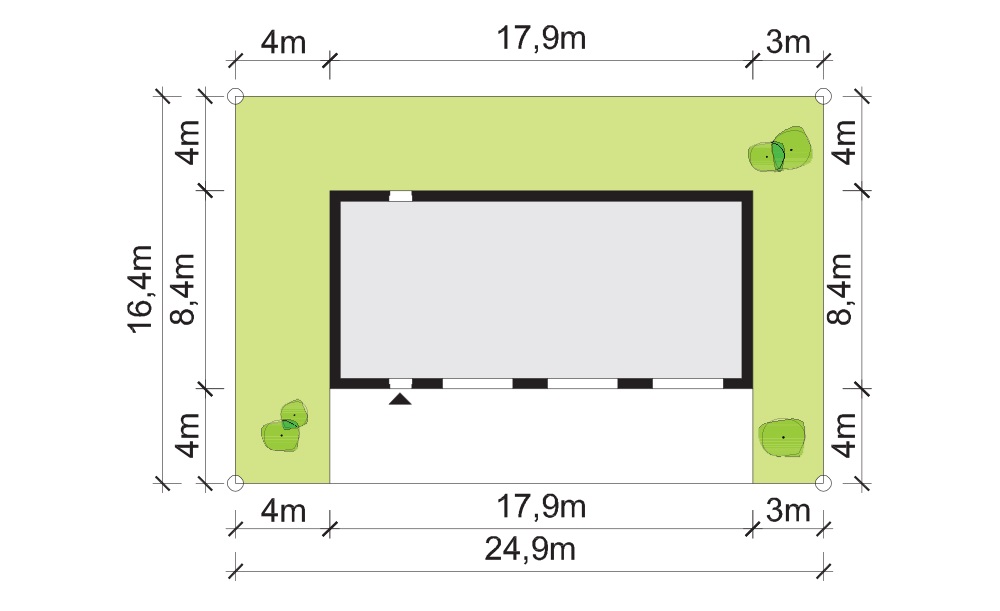 visualizations 3