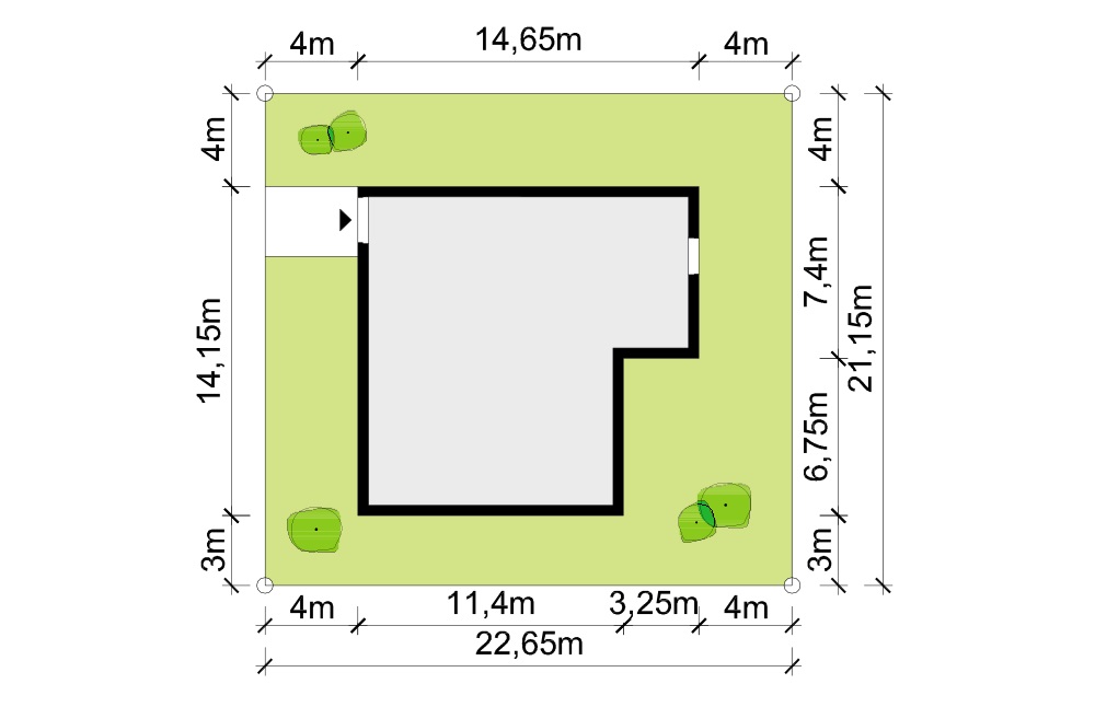 visualizations 3