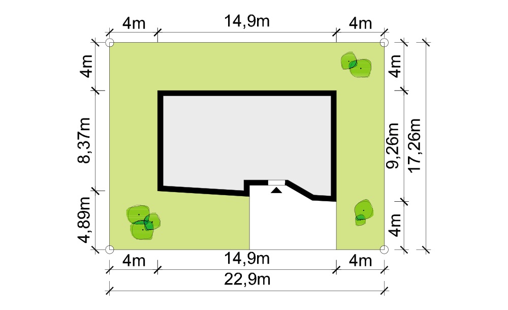 visualizations 3