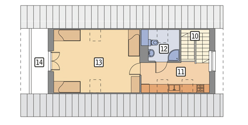 plans 2
