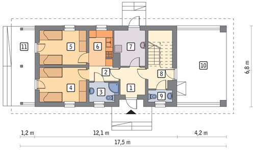 plans 1