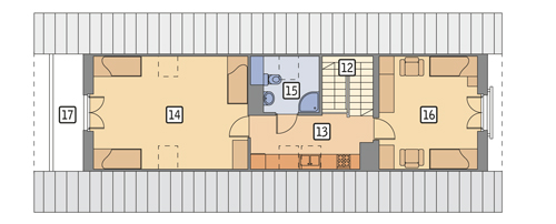 plans 2
