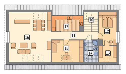 plans 2