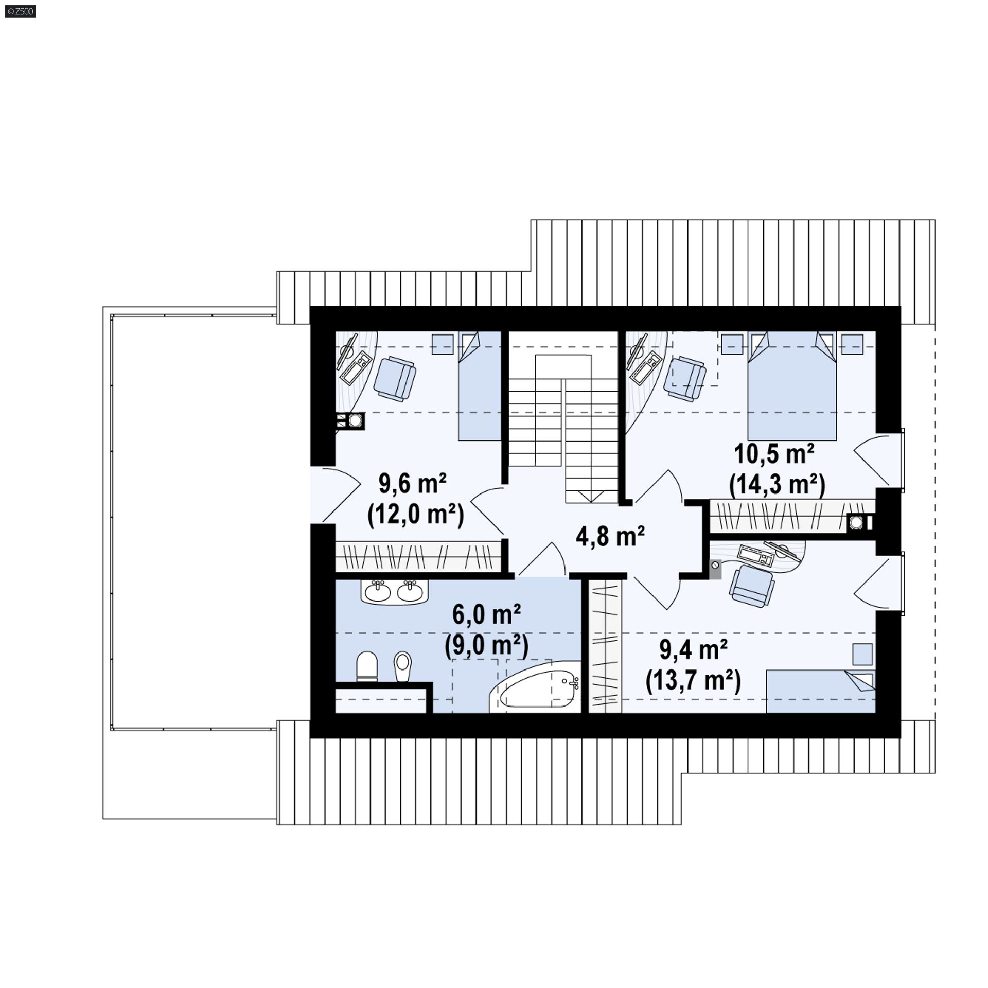 plans 2