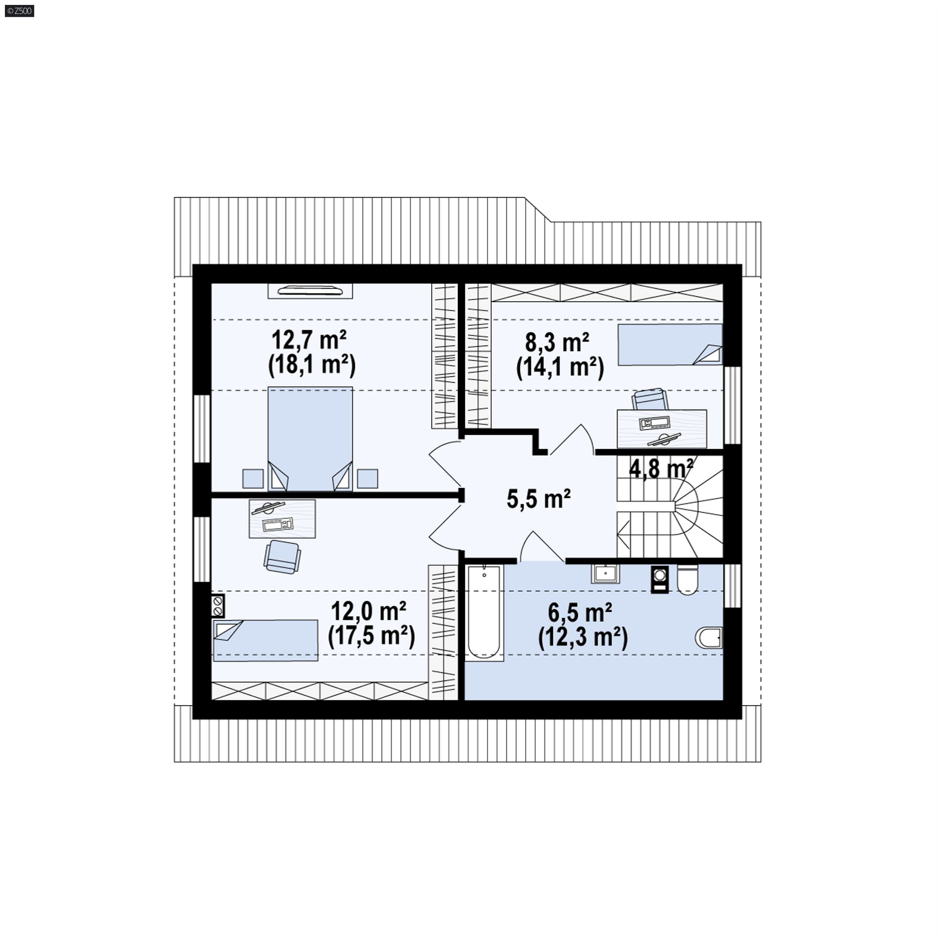 plans 2