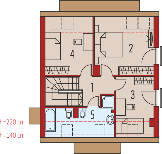 plans 2