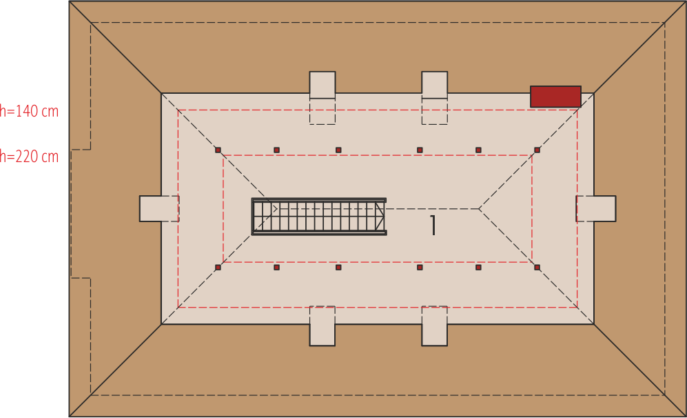 plans 2