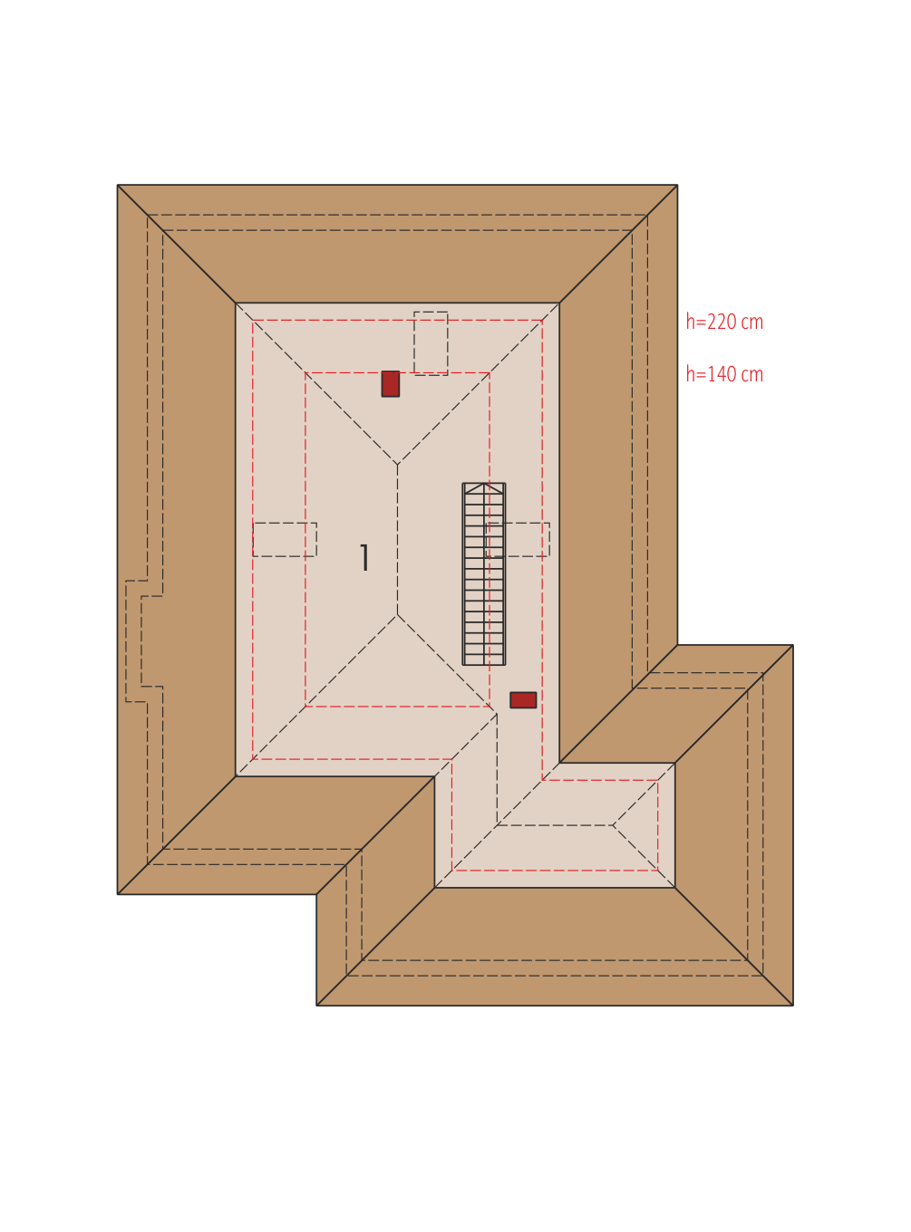 plans 2