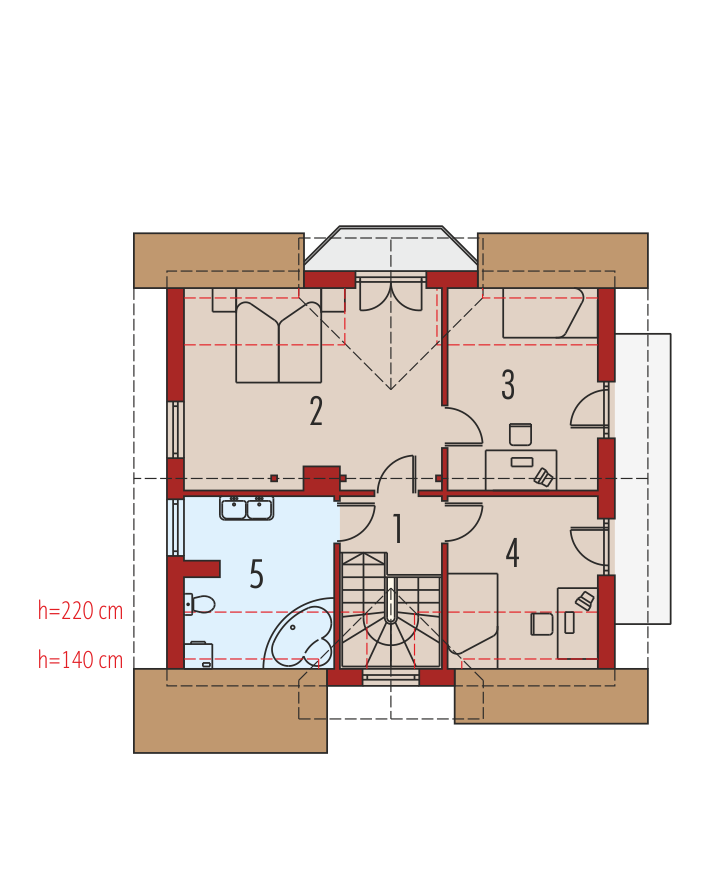 plans 2