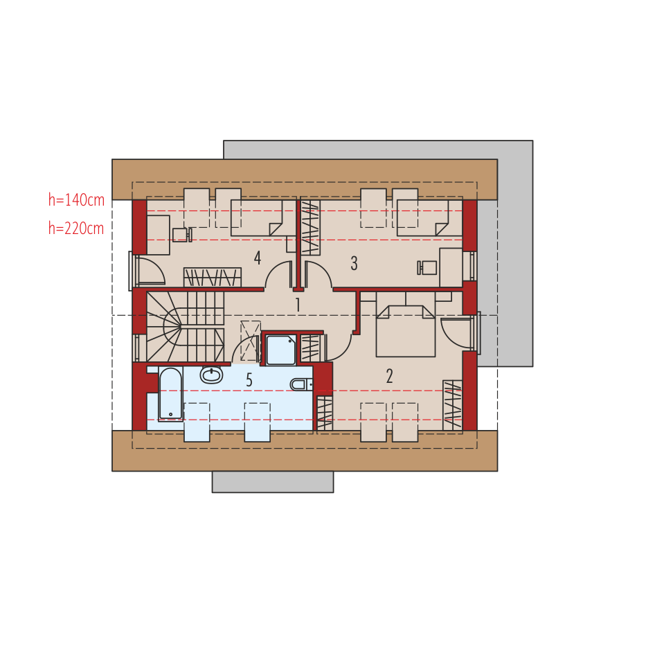 plans 2