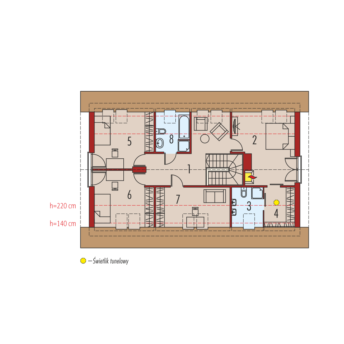 plans 2