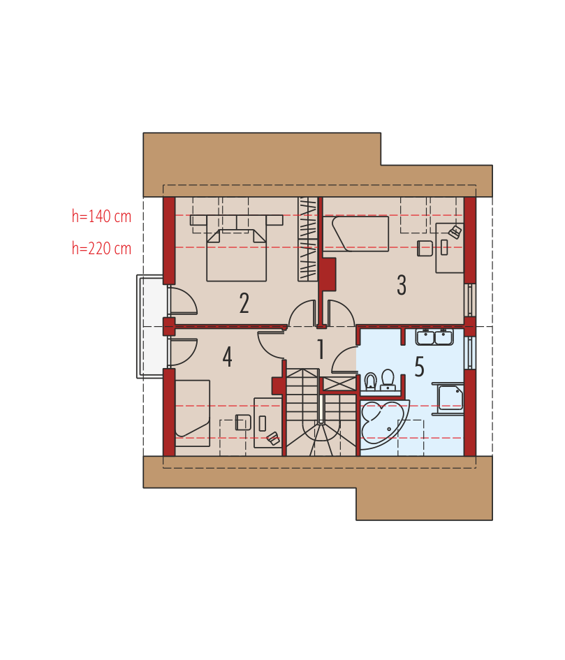 plans 2
